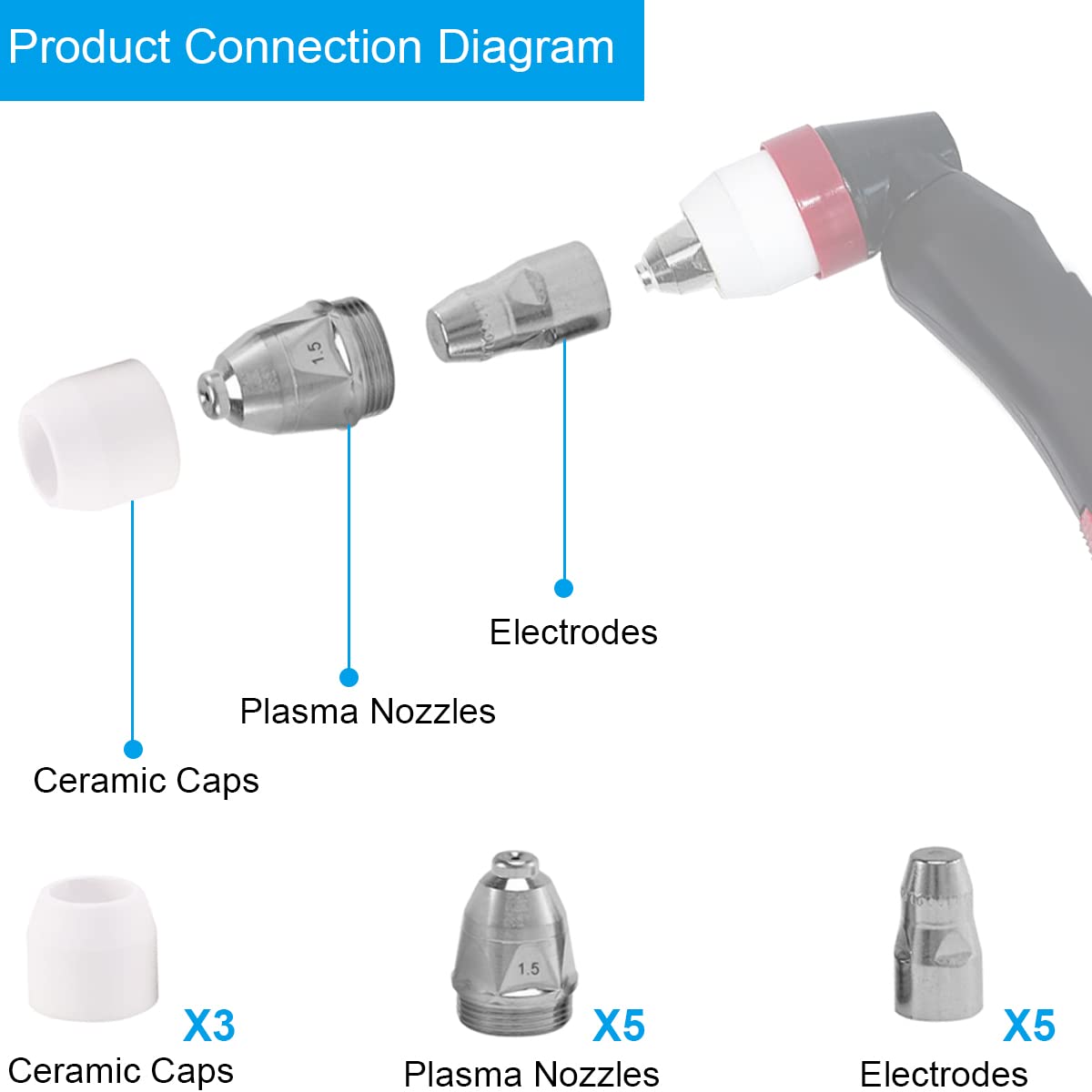 Kit Ugelli E Elettrodi Per Taglio Al Plasma P-80 - 1,5 Mm, 45 Pezzi Per Torcia Da 80-100A - Massimo Spessore Taglio 40 Mm - Foto 7