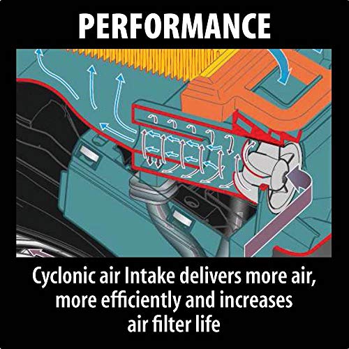 Makita EK6101 14-Inch 61 cc Power Cutter