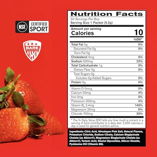 Image of BARE PERFORMANCE NUTRITION BPN Electrolytes Go Packs Hydration Drink Mix, Strawberry, 30 Servings (Pack of 2)