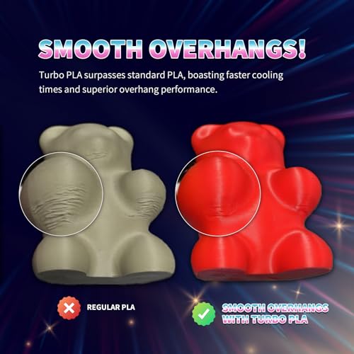 overture turbo pla filament 175mm rapid pla filament high speed 600mms 1kg cardboard spool 22lbs dimensional accuracy - 002mm fit most fdm printerblack