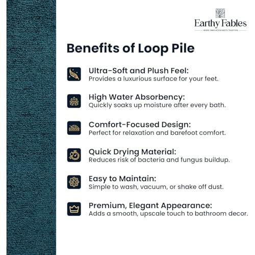 Image of Earthy Fables Soft Microfiber Rectangular Bath Mat - Loop Pile,Quick Dry,Anti-Skid,Water Absorbent,Non-Slip,Machine Washable Floor Rug,Shower Mat,Door Mat for Bathroom,Bedroom,60x40 cm - Navy Blue