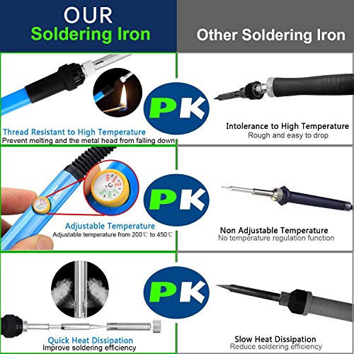 Soldadoras Y Accesorios, Tools Imagen adicional