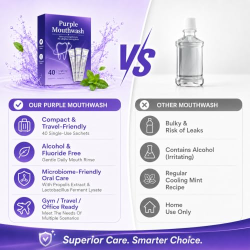 Image of Purple Mouthwash Whitening Sachets 40 Pack, Color Correcting Mouthwash - Peroxide & Alcohol Free, Freshens Therabreath, Oral Care Supports, Mint Flavor