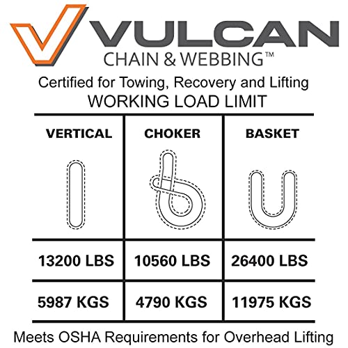 Vulcan Round Sling - Heavy Duty - 10 Foot - Red - Safe Working Load Of 13,200 Lbs. (V) - 10,600 Lbs. (C) And 26,400 Lbs. (B) #TOP3