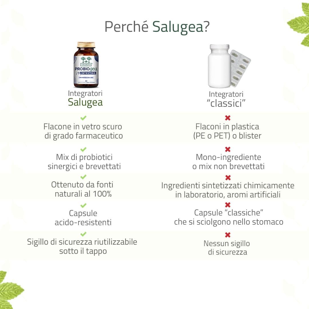 ProbioGea Intestino Salugea - 60 capsule - Probiotico per l’intestino