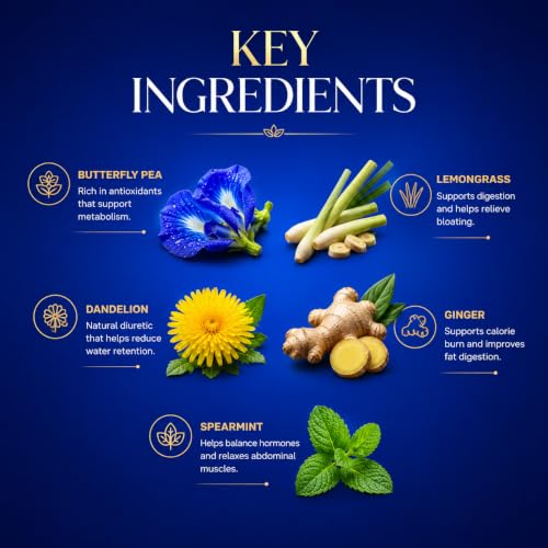 Image of BLUE TEA - Lean Tea - 60 Tea Bags - Pyramid Plant Based | Caffeine Free - Herbal Tea - Sugar Free | Zipper Pack