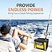 Feuruetc 12V 50Ah Lithium Battery - Built-in 50A BMS, 5000+ Deep Cycles LiFePO4 Battery, Perfect for RV, Camping, Home Storage,Trolling Motor,Solar, Power Wheel Chair, Travel Trailer (2 Pack)