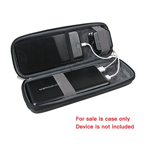 Hermitshell Hard Eva Travel Case Fits Ravpower 26800Mah / 32000Mah / 20000Mah External Battery Pack Power Bank #TOP1