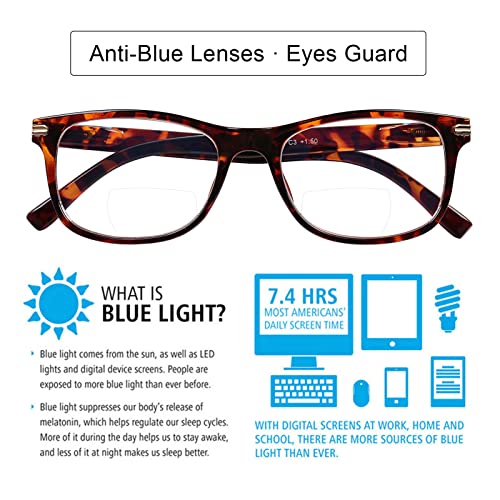 Image of DOOViC Bifocal Reading Glasses Blue Light Blocking Black /Tortoise Spring Hinge Quality Readers for Men and Women, C1+c3, 3