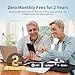 Frigga 4G Cellular & WiFi Temperature Humidity Monitor, 2 Years Subscription Included, Remote Temperature Sensor with App, Email, Voice Alerts for RV, Pets Safety, Vacation Home Monitoring, S0