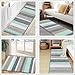 HEBE Bathroom Rug Runner Non Slip Microfiber Shower Bath Rug Absorbent and Machine Washable Bath Mat for Bathroom, 27.5