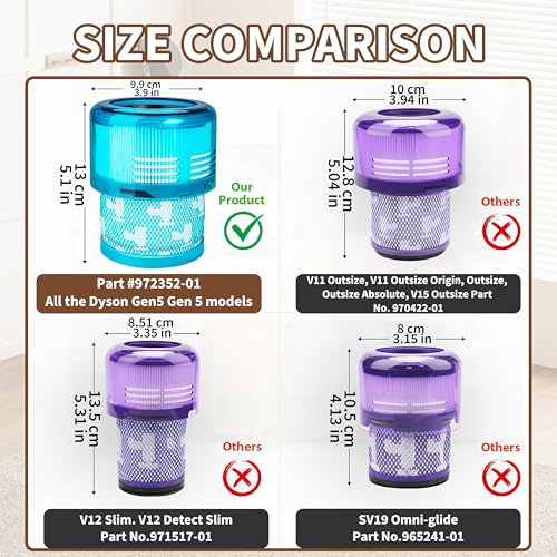 Dyson Gen5 Detect vacuum