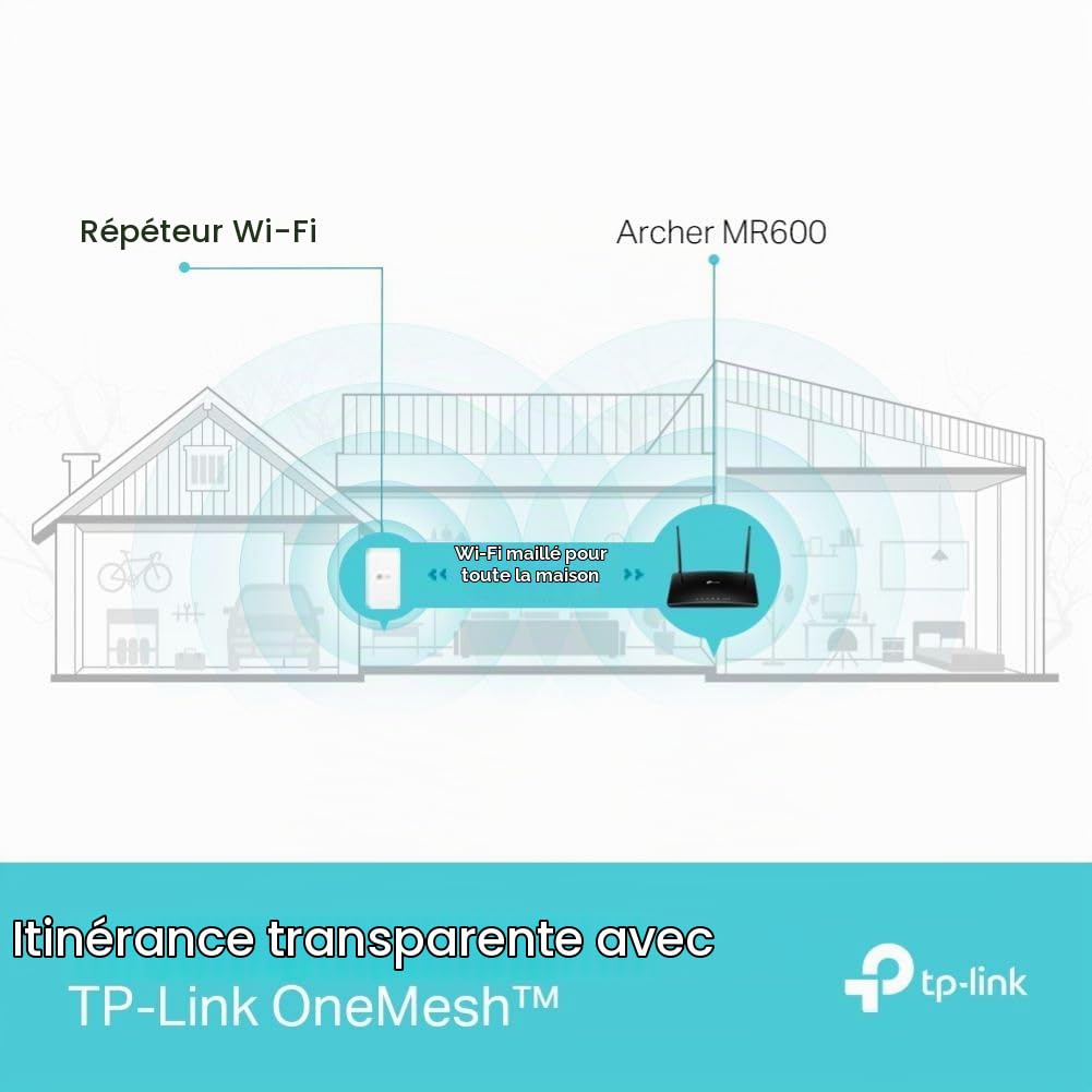 TP-Link Dual Band 4G LTE Router