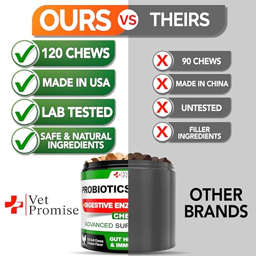Probiotics for Dogs – Dog Probiotics and Digestive Enzymes for Gut Health, Itchy Skin, Allergies, Immunity, Yeast Balance – Prebiotics – Reduce Diarrhea, Gas – 120 Probiotic Chews Supplement for Dogs Probiotics for Dogs – Dog Probiotics and Digestive Enzymes for Gut Health, Itchy Skin, Allergies, Immunity, Yeast Balance – Prebiotics – Reduce Diarrhea, Gas – 120 Probiotic Chews Supplement for Dogs