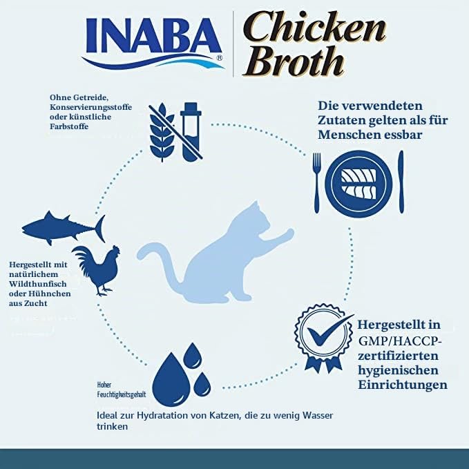 INABA Ciao Broth Katzenfutter Nass 88% Feuchtigkeit und Vitamin E, Premium Katzensuppe mit Huhn & Thunfisch 40 g (2er Pack)… – Ansicht 4