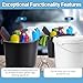 Datanly 4 Pcs Car Detailing Bucket 10.2 x 7.8 x 5.5 Inches Portable Car Washing Bucket Multipurpose Squeegee Hanging Organizer for Accessories Tool Picnic, Black
