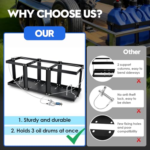 Image of Gas Can Holder for Trailer, Fuel Jug Holder, with 6 Fixed Columns and Locking Straps, Fit for Holding three 5 to 5.5 Gallon Gas Cans(Compatible with VP Racing 5.5 Gallon Fuel Cans) (Triple oil drum support)