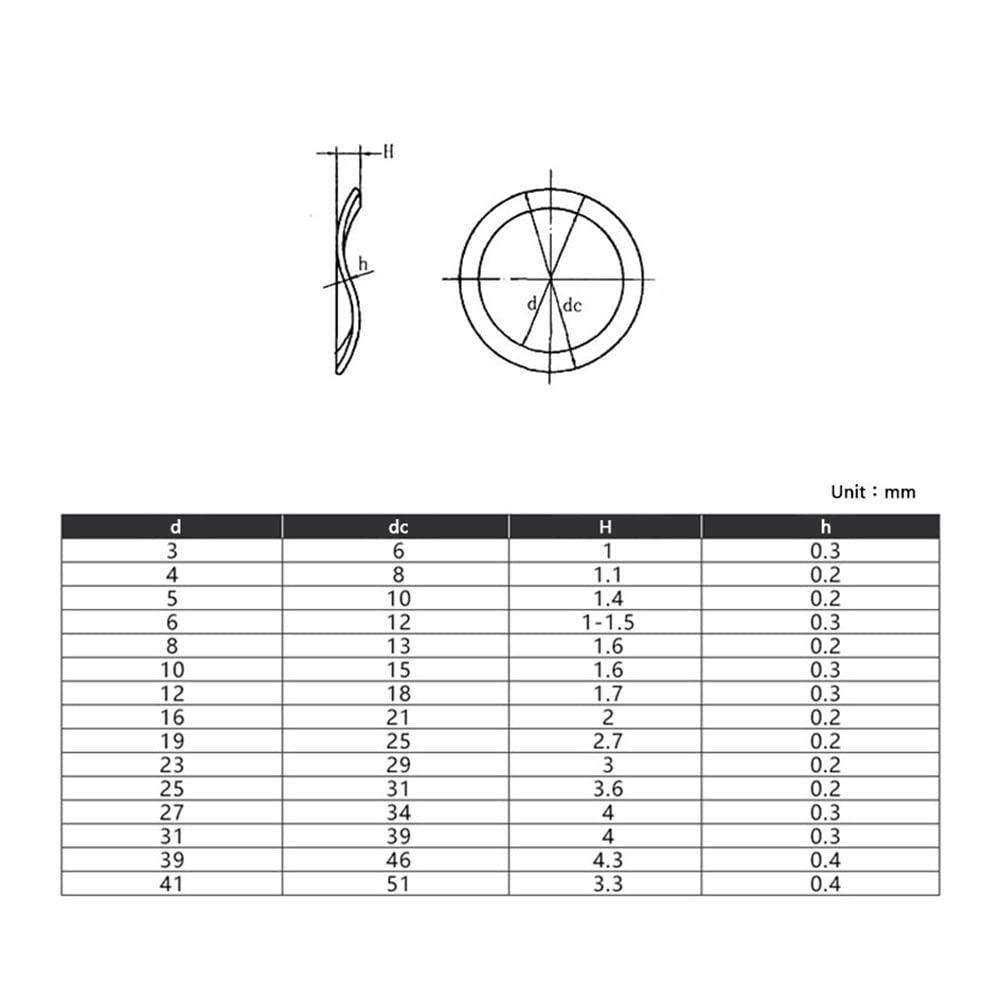 Lot de 2 à 20 Joints ondulés M3-M41, rondelles élastiques, rondelles ondulées, en Acier Inoxydable, for Joints d'arbres de roulement(5pcs M16x21x0.3)
