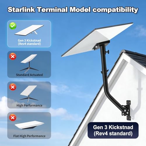 Starlink Gen 3 Mount, Adjustable Metal Standard Kits for Standard 4/4X/V3 Dish, Wall and Roof with Complete Installation Hardware by Generic - Used condition - Image 3