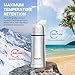 Milton Small Vacuum Flask for Hot Drink 350 ml (12 oz), Stainless Steel Double Walled Insulated Water Bottle for 24 Hour Hot and Cold Drinks, Leak Proof, BPA Free, Food Grade, Thermosteel Flip Lid