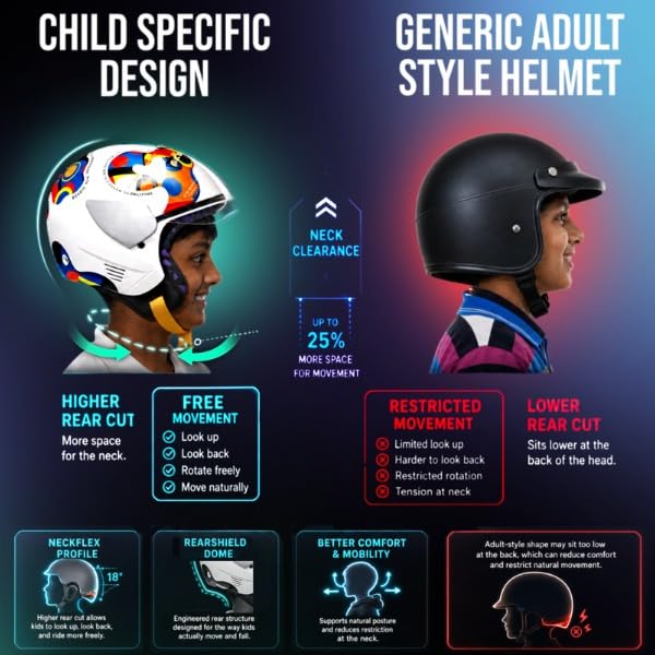 Image of HYP3 Junior Solid ISI Certified Open Face Kids Helmet for Boys & Girls | Lightweight & Impact Resistant Safety Helmet for Children - Scooter /Motorcycles (Quick Silver, XS)