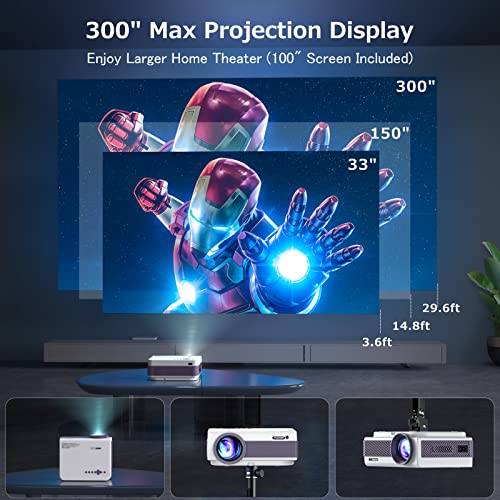 Projector With Wifi And Bluetooth, Fudoni 5G Wifi Native 1080P Outdoor Projector 11000L Support 4K, Portable Movie Projector With Screen And Max 300", For Ios/Android/Laptop/Tv Stick/Hdmi/Usb/Vga/Tf #TOP4