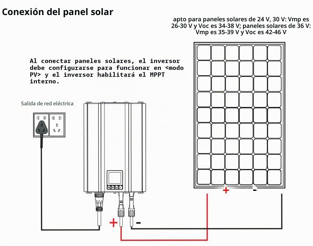 1000W Inversor de Corriente acoplado a la Red, limitador de Potencia, Pantalla LCD DC26-45V, Entrada Solar AC230V, Salida sinusoidal Pura para módulos solares de 24V, 36V, baterías de 24V.