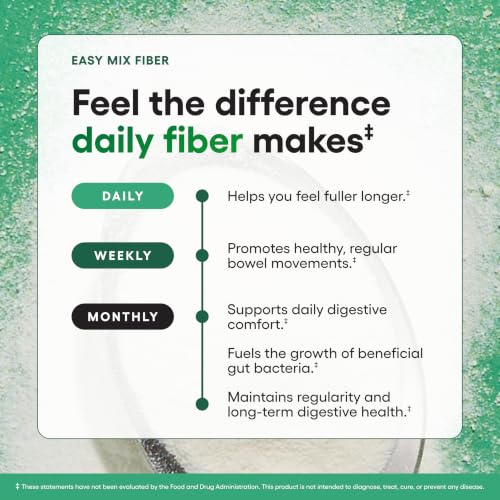 Physician's Choice Easy Mix Fiber Powder