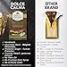 Dolce Calma Dubai Chocolate Bar Milk (200g / 7oz) – Viral Authentic Handmade Belgian Chocolate with Turkish Pistachio & Crispy Kataifi, Premium Quality Candy, Luxury Cream Kunafa Filling, No Palm Oil
