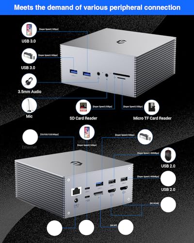 Base USB-C 4K triple display con 2 HDMI y carga PD 60W para Windows 2