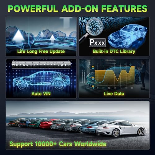 2025 FOXWELL NT624 Elite OBD2 Scanner, All System with 8 Resets ABS Bleeding/SAS/Oil/TPS/EPB/BRT/Injector/D-P-F Resets Battery Test Upgrade of NT614 Elite Car Code Reader Scan Tool for All Cars