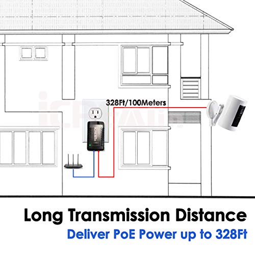 Adaptateur WiFi USB pour PC portable et ordinateur de bureau