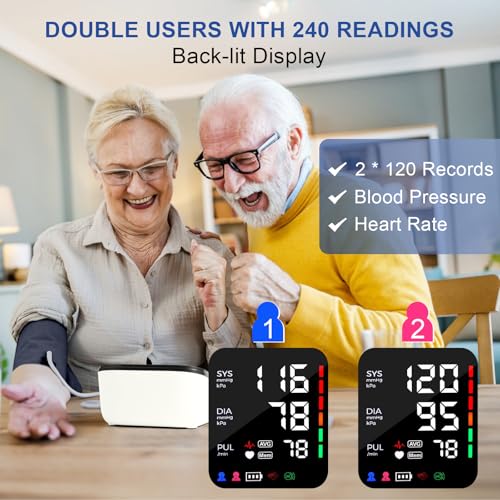 Image of Blood Pressure Monitor,Automatic Digital Upper Arm Blood Pressure Machine with Adjustable Large Cuff,Hypertension Detector-LED Display 2 Users 240 Sets Memory
