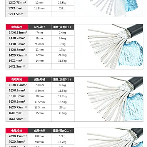 Davitu Wiring Harness - 0.5mm pitch 30pin 200mm length the same side ffc flexible ribbon cable