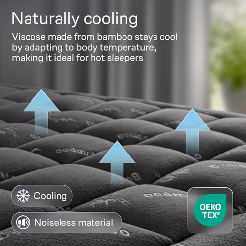 Image of Niagara Ultra Soft Full Size Mattress Topper - Viscose Made from Bamboo Pillow Top Mattress Pad for Back Pain Relief - Naturally Cooling for Hot Sleepers, fits 6-18 inch Mattress, 600GSM, Dark Gray