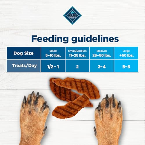 Blue Buffalo Nudges Grillers Steak Dog Treats, 5 oz - image 6