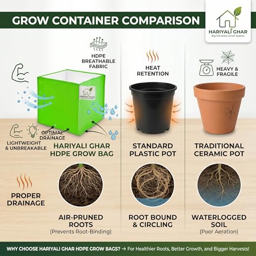 Image of Heavy Duty 260 GSM HDPE Pyramid Grow Bags 10x10x10 Inch, UV Protected Green Planting Bags for Terrace Kitchen Gardening Pack of 2