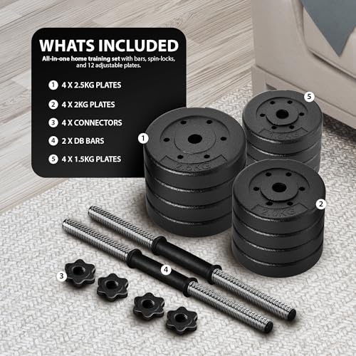 ZENO Dumbbells Set | Adjustable Dumbbells | Weights Dumbbell Set for Home & Gym Workouts | Dumbbell Sets with Anti Slip Handles & Adjustable Weights | Sold As Pair - Image 3