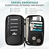 INNKGLE Passport Holder Travel Organizer -Silver Gray- RFID Blocking,Water Resistant, Wrist Strap – PU Polyester Document Wallet for Men & Women with Card Slots, Boarding Pass Pocket & Coin Pouch #1
