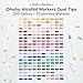 Ohuhu Alcohol Markers 200 Colors - AP Certificated Double Tipped Art Marker Set for Artists Adults Coloring Sketch Illustration - Chisel and Fine Dual Tips - Oahu of Ohuhu Markers - Refillable