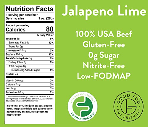 Good Fod Foods Meat Stick Variety Pack – Low Fodmap Snacks For A Healthy Gut, Zero Sugar Jerky Sticks, Keto Friendly, Gluten-Free Beef Sticks 1 Ounce (24 Pack) #TOP1