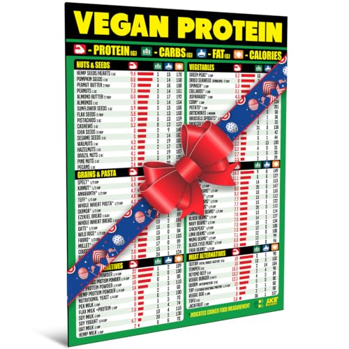 Imán decorativo de tabla vegana de proteínas rectangular