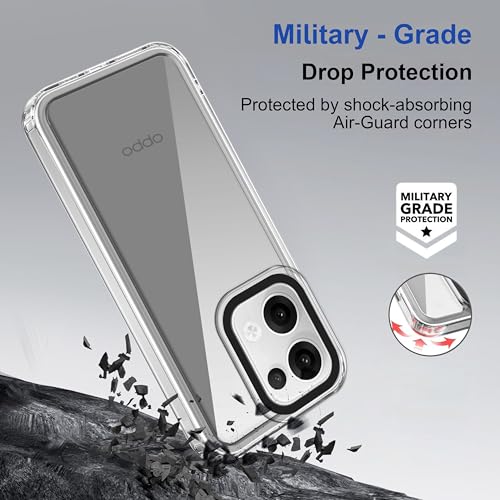Image of Zapcase Back Case Cover for Oppo Reno 13 5G | Compatible for Oppo Reno 13 5G Back Cover | Case Cover with Camera Protection | (TPU + PC | Transparent)