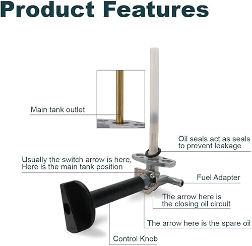 Miniatura 4 de YINNCKE Petcock - Interruptor de tanque de cierre para válvula de combustible para Honda Recon TRX250EX Rancher TRX350 400 420 Foreman TRX400 450