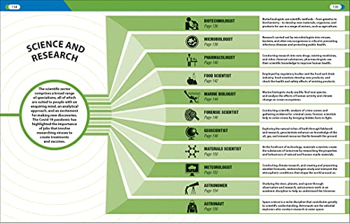 Image of The Careers Handbook: The Ultimate Guide to Planning Your Future