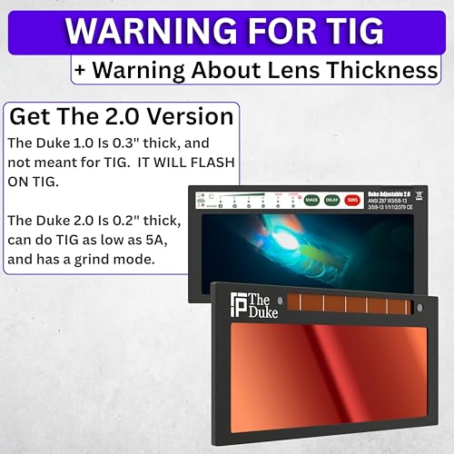 The Duke 1.0 Adjustable Red Lens