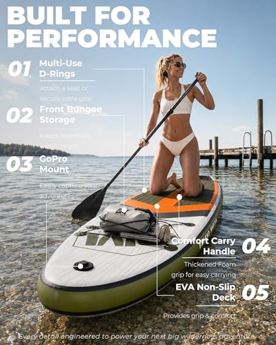 Image of BM Paddle Board Inflatable Stand Up Paddle Board, SUP Paddleboard for Adult, Premium Accessories | Non-Slip EVA Deck & Foam Handles, Camera Mount, Double Action Pump, 85L Travel Backpack