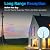 2026 Antenna for Smart TV Without Cable, TV Antenna Indoor Long Range with Strong Magnetic Base for Easy Installation, Support 4K 1080p VHF/UHF/DAB Radio and All TVs