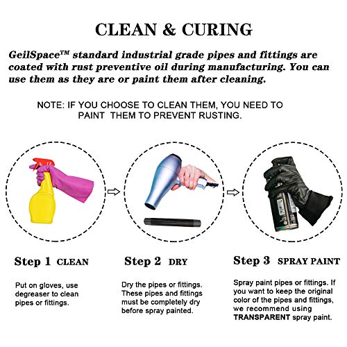 Geilspace Floor Flange, Malleable Iron Pipe Fittings - Vintage Diy Industrial Shelving, Industrial Decor, Furniture Diy (1/2", Grey) #TOP2