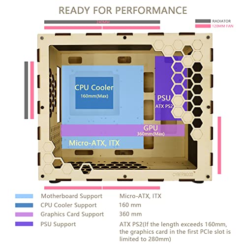 Cyberwood Micro Atx Case,Mini Tower Computer Case,Gaming Pc Case,Diy Desktop Chassis With Transparent Acrylic Side Panel Fully Ventilated Airflow,Wooden #TOP1